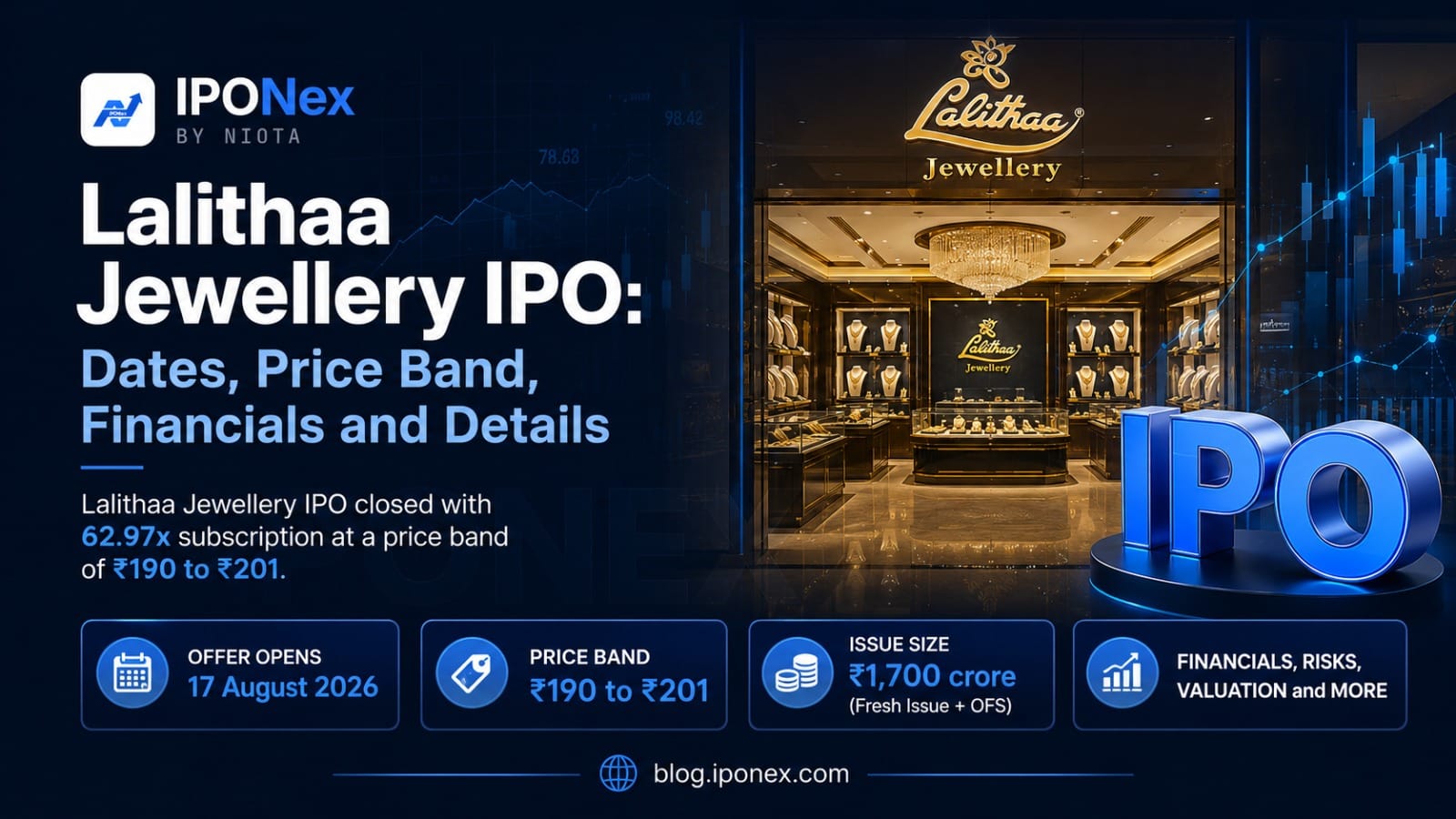 Lalithaa Jewellery IPO 2026: price band Rs 190 to Rs 201, issue size Rs 1,700 crore, listing on NSE and BSE on 24 August 2026