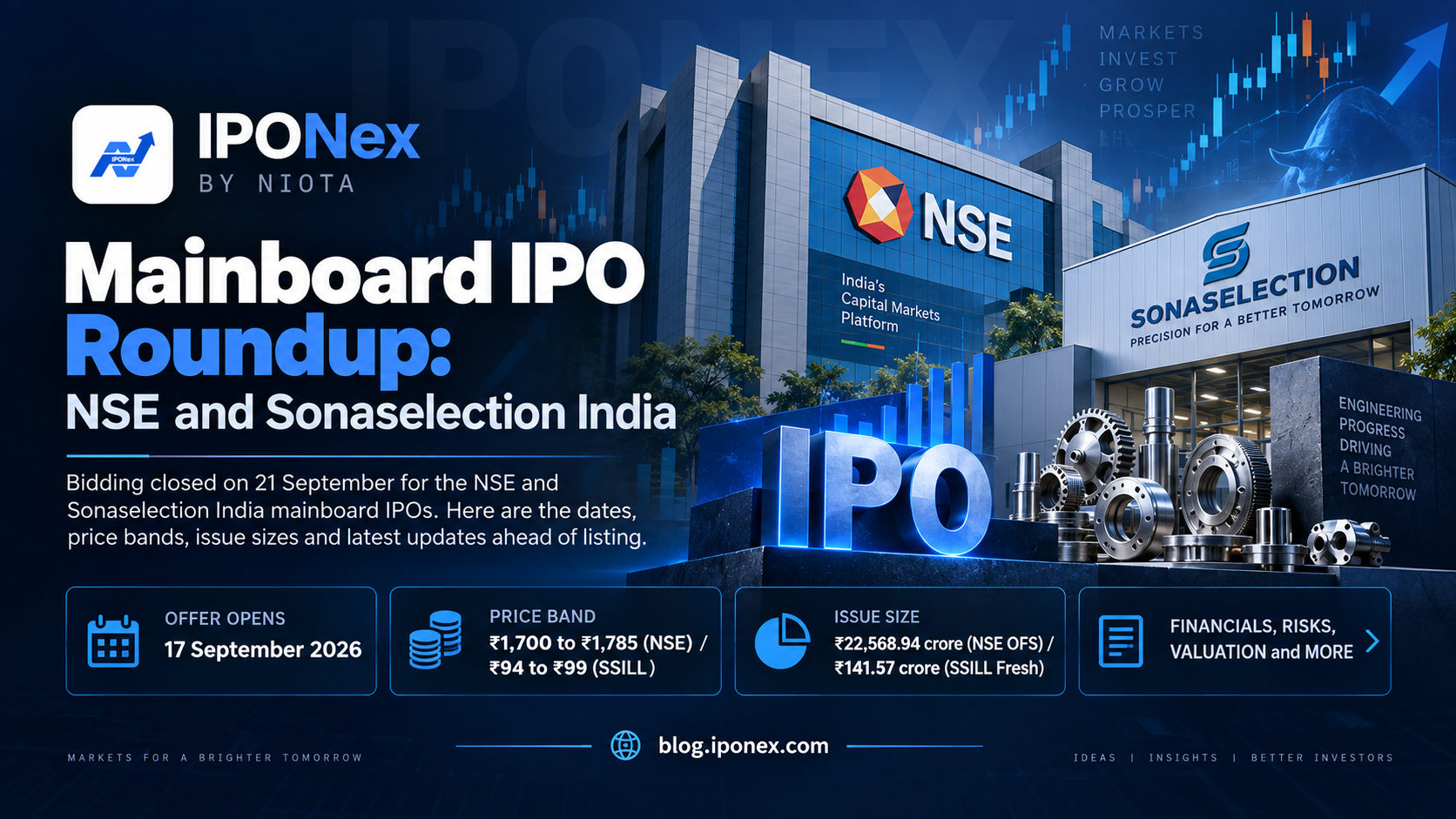 Mainboard IPO roundup feature image for NSE and Sonaselection India
