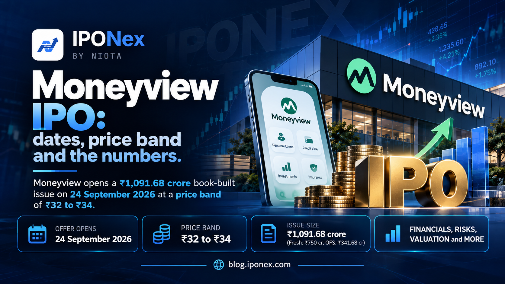 Moneyview IPO dates price band issue size and financial figures feature image